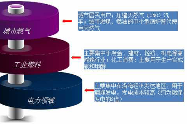 Z6��������ʱ��(�й���)�ٷ���վ