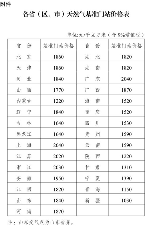 ΢ÐÅͼƬ_20190402092249.jpg ΢ÐÅͼƬ_20190402092249.jpg