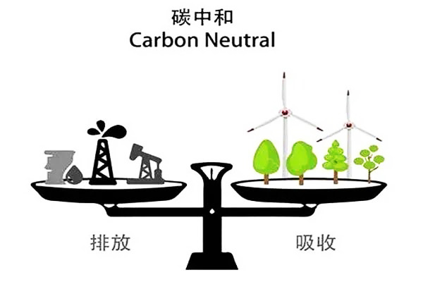 Z6��������ʱ��(�й���)�ٷ���վ